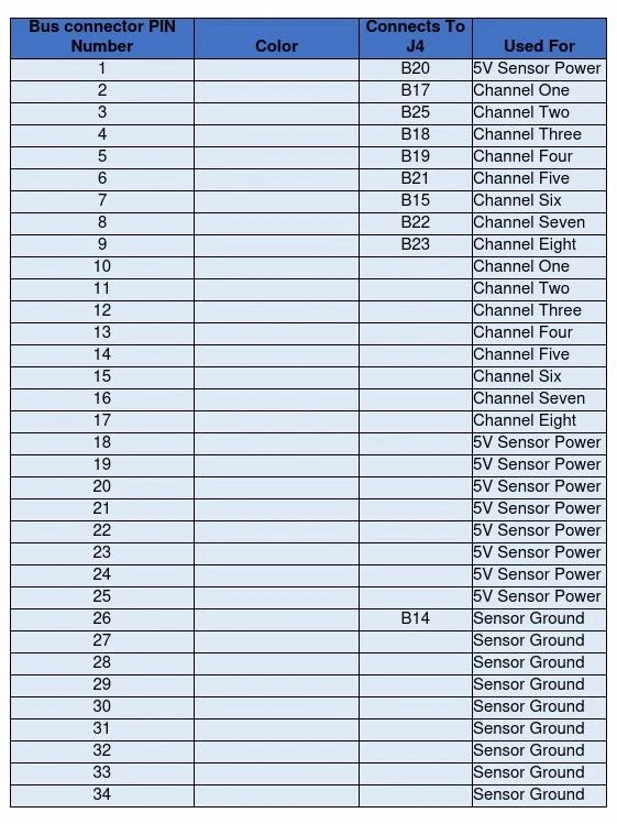 8 CHANNEL INPUT EXPANSION BLOCK - Image 4